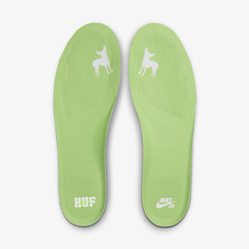 HUF x SB Dunk Low San Francisco
