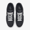 Dunk Low Black Panda